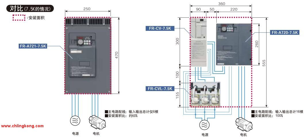 三菱高功率因數(shù)整流器FR-HC2-H30K